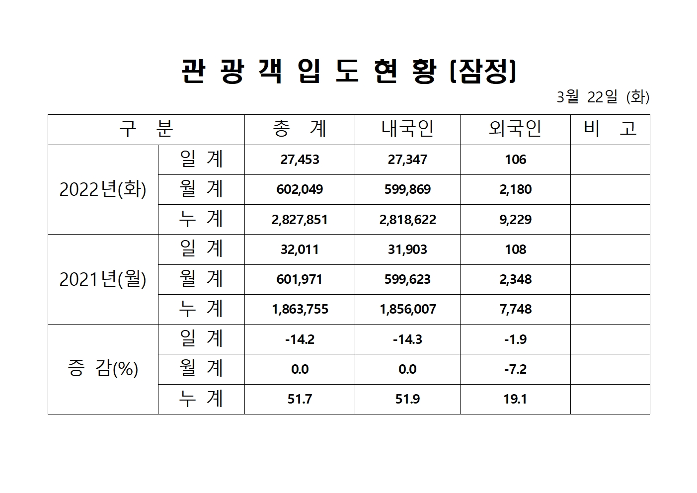 홈페이지 양식001.jpg