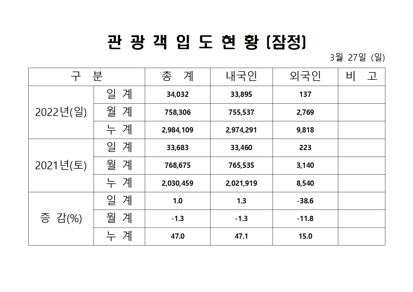 홈페이지 양식001.jpg