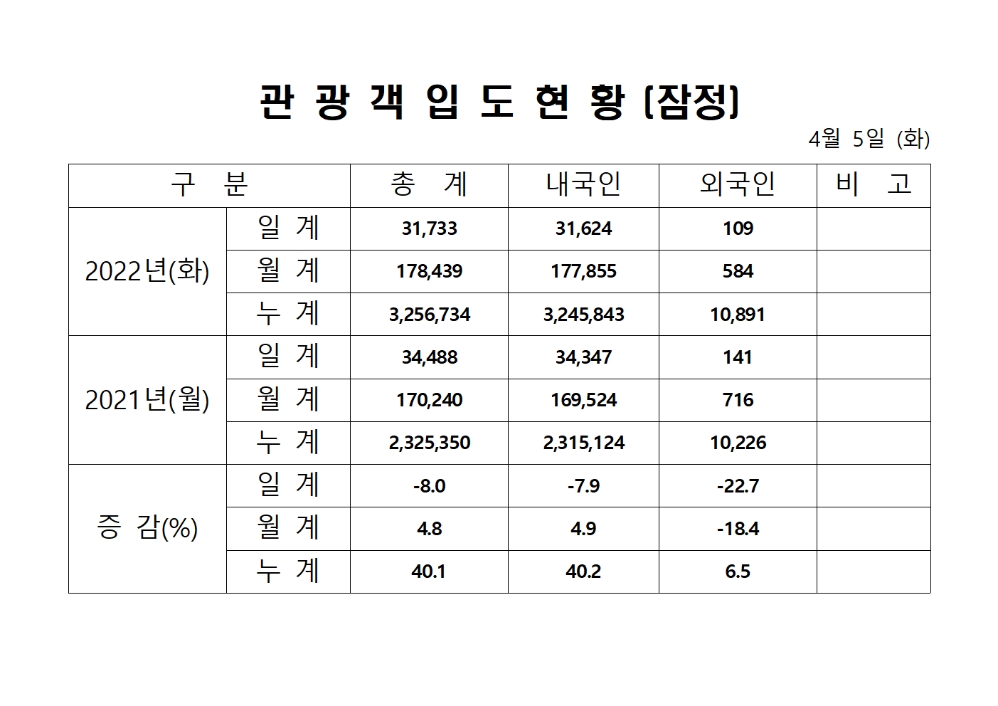 홈페이지 양식001.jpg