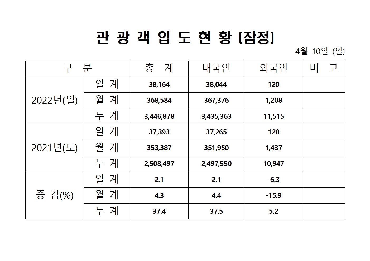 홈페이지 양식(4.10)001001.jpg