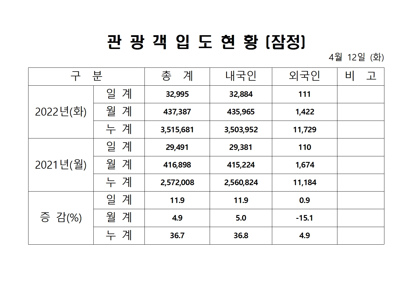 홈페이지 양식001.jpg