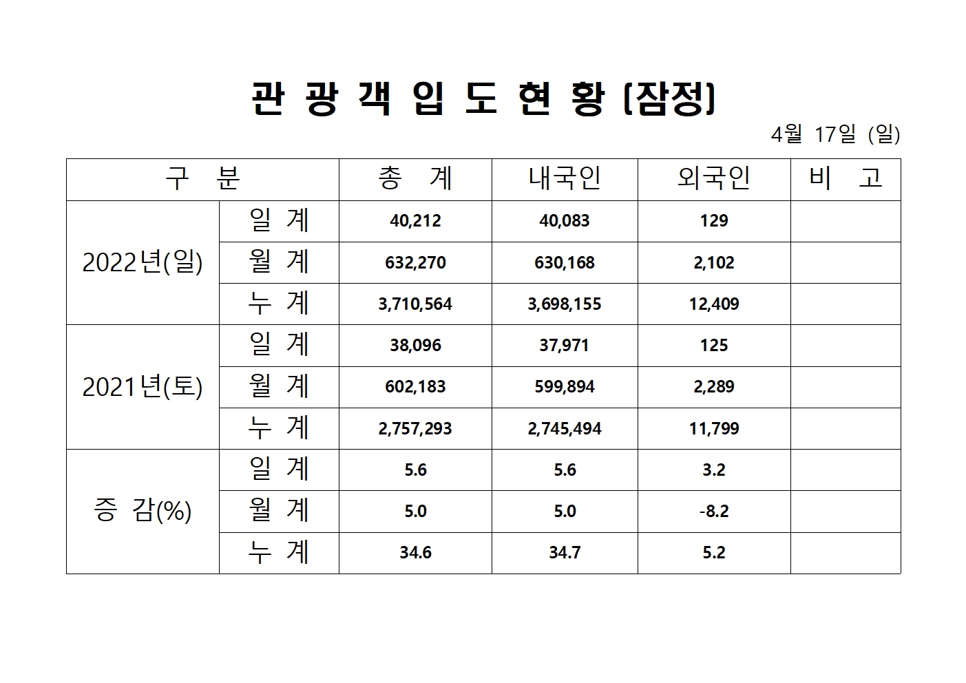 홈페이지 양식001.jpg