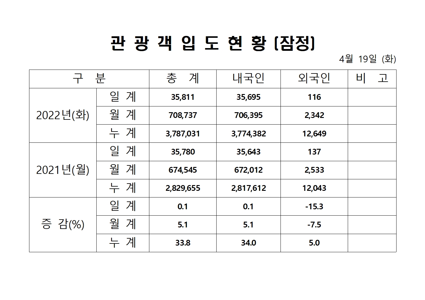 홈페이지 양식001.jpg