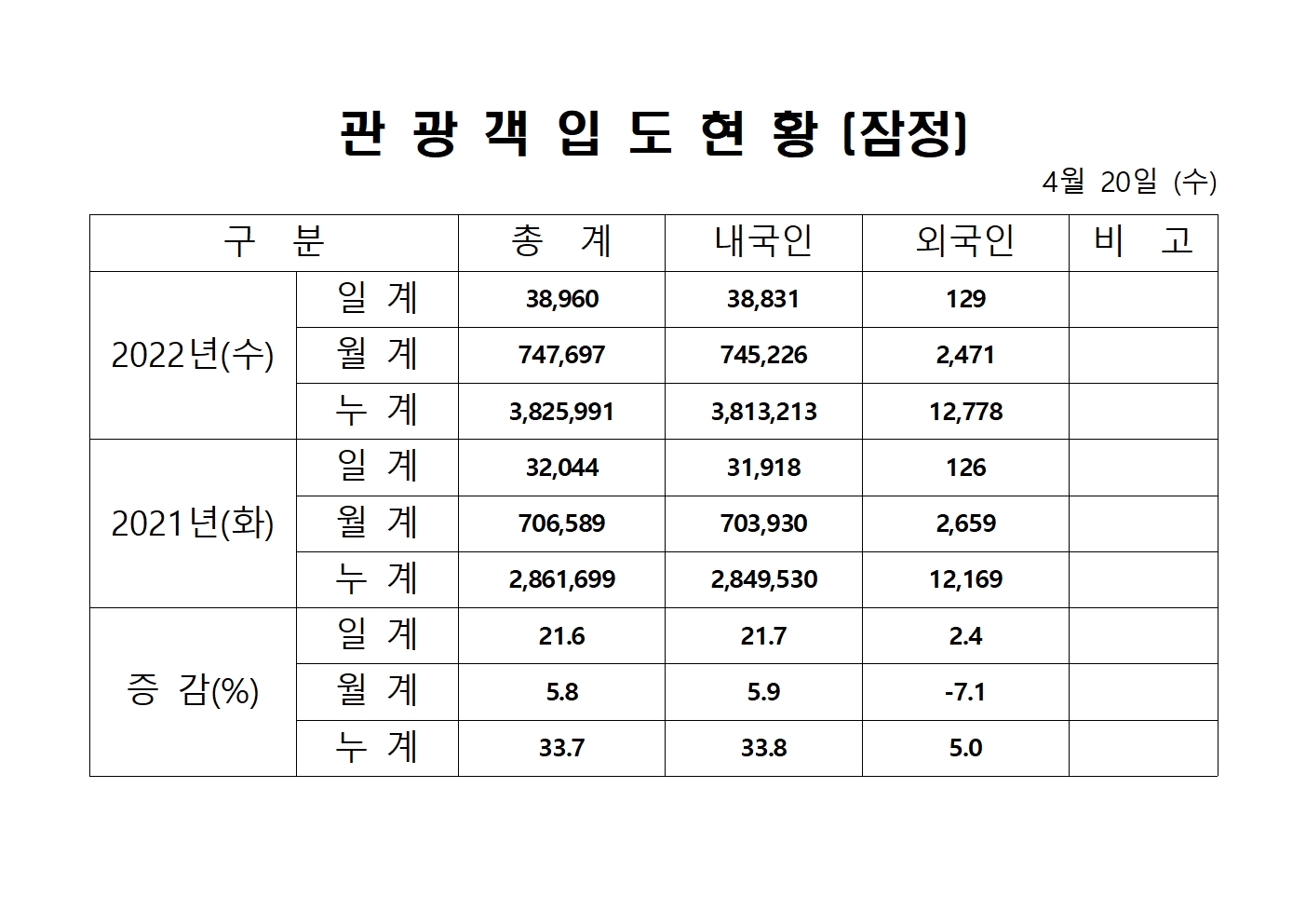 홈페이지 양식001.jpg