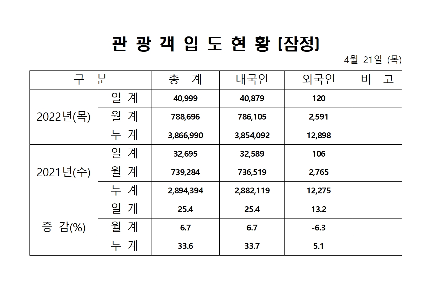 홈페이지 양식001.jpg