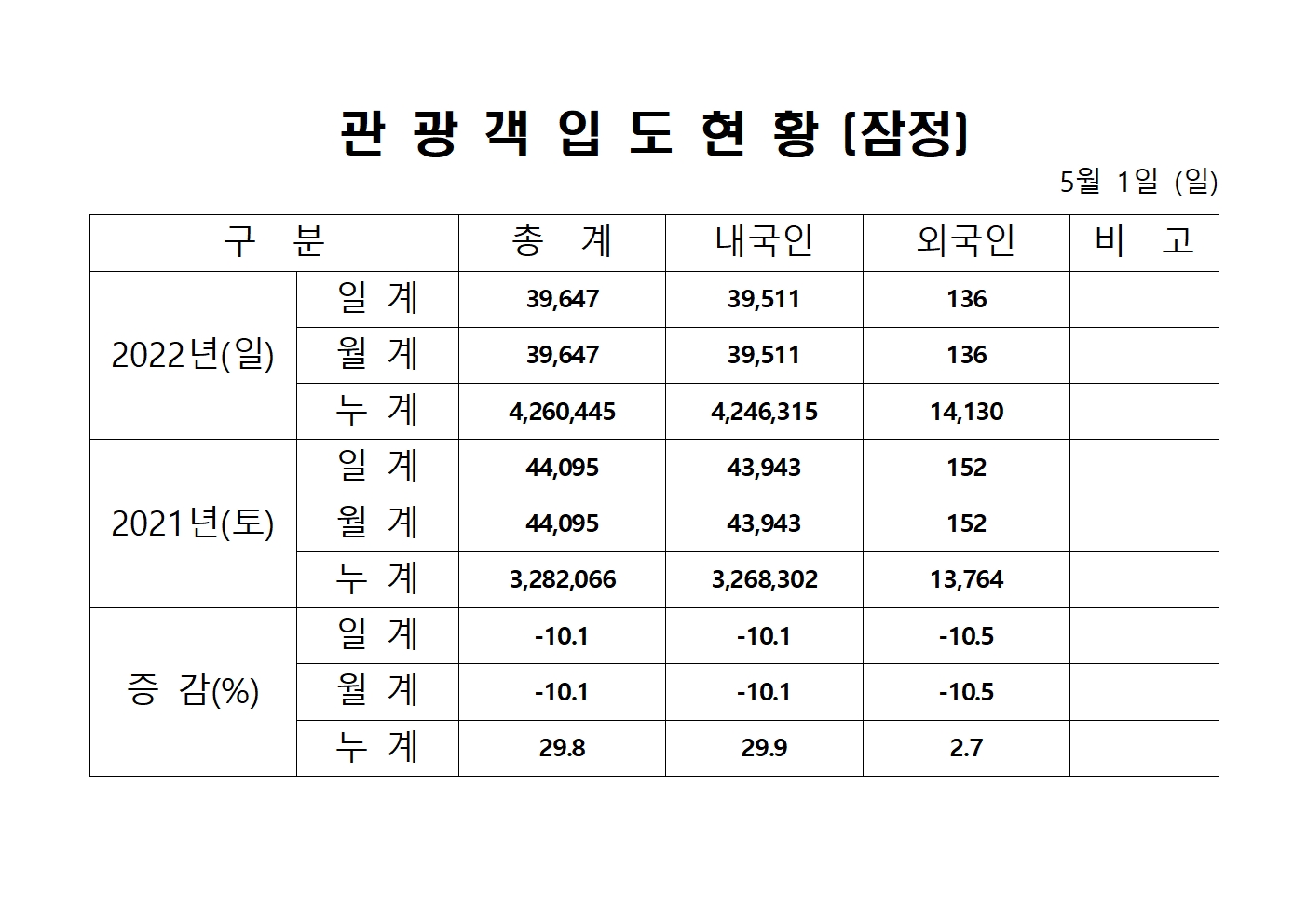 홈페이지 양식001.jpg