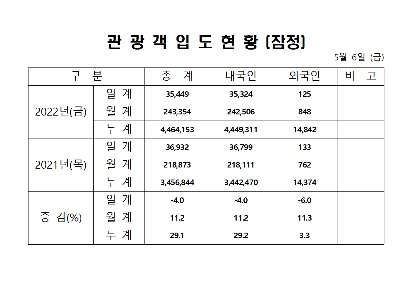 홈페이지 양식001.jpg