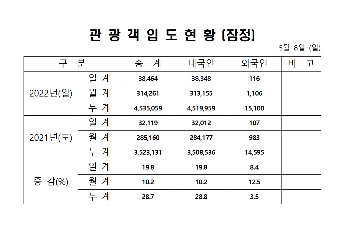 홈페이지 양식001.jpg