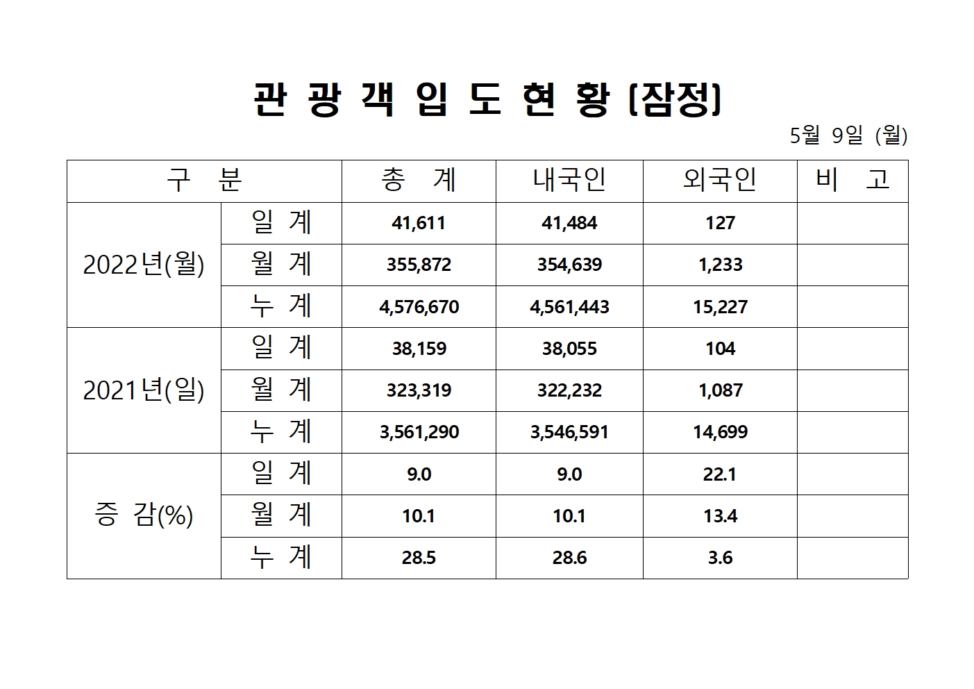 홈페이지 양식001.jpg