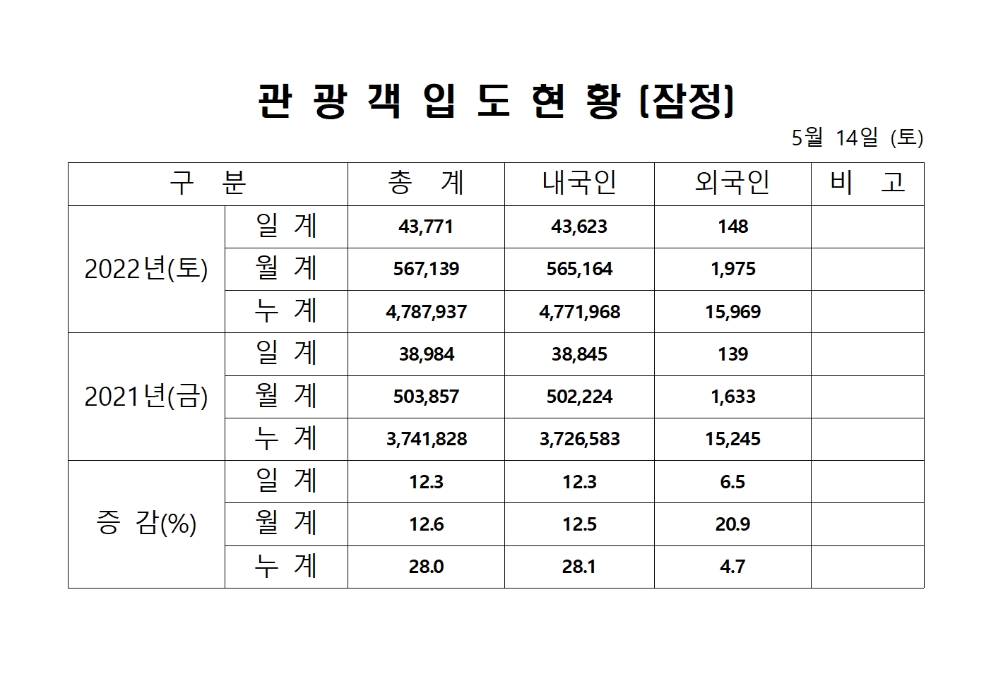 홈페이지 양식001.jpg