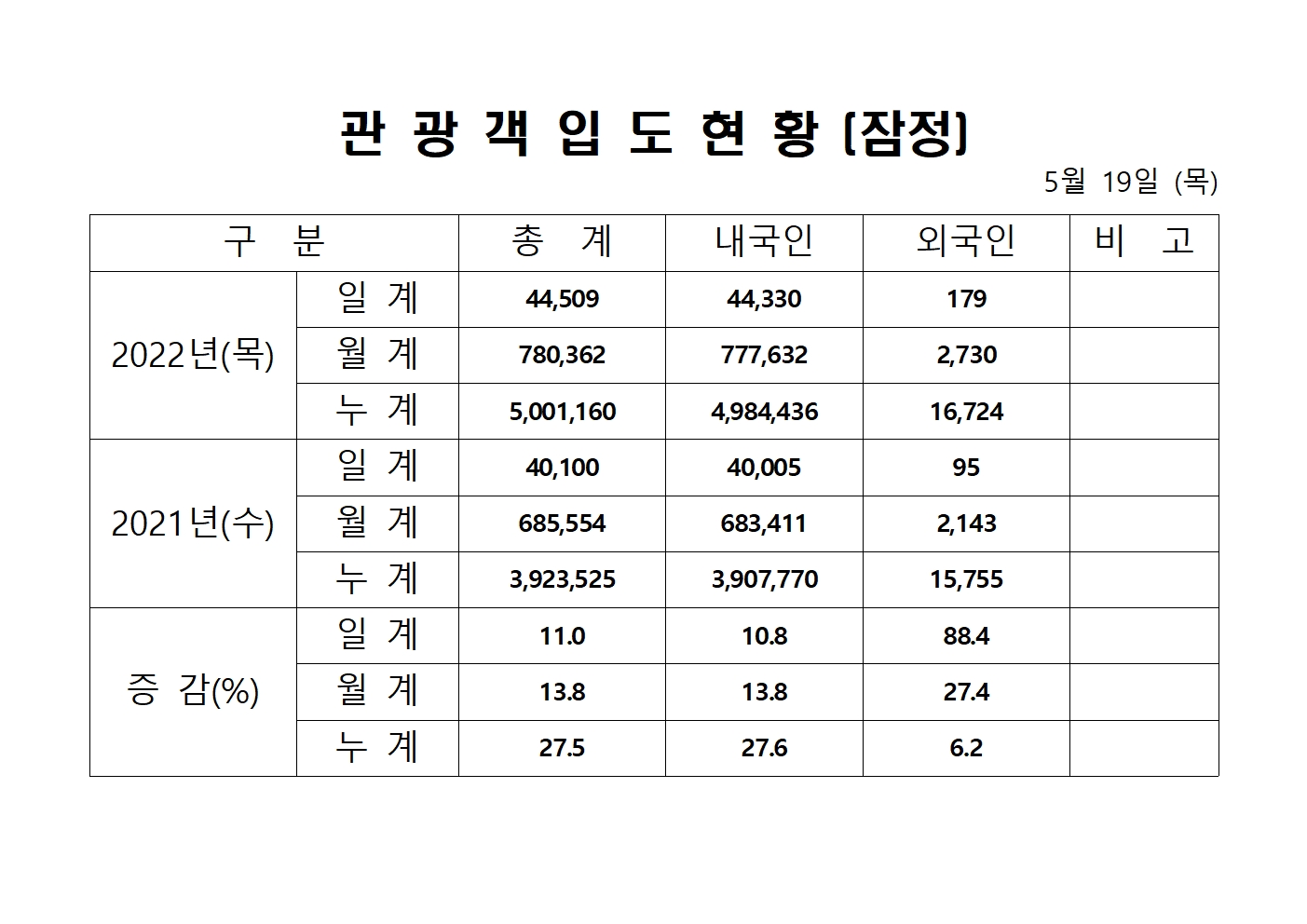 홈페이지 양식001.jpg