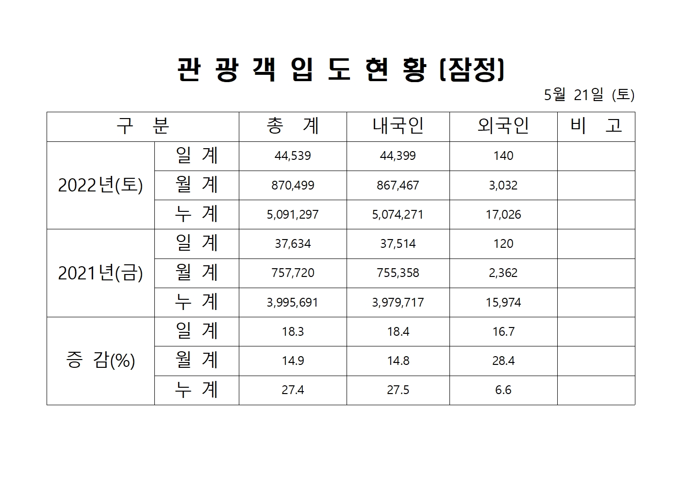 홈페이지 양식001.jpg