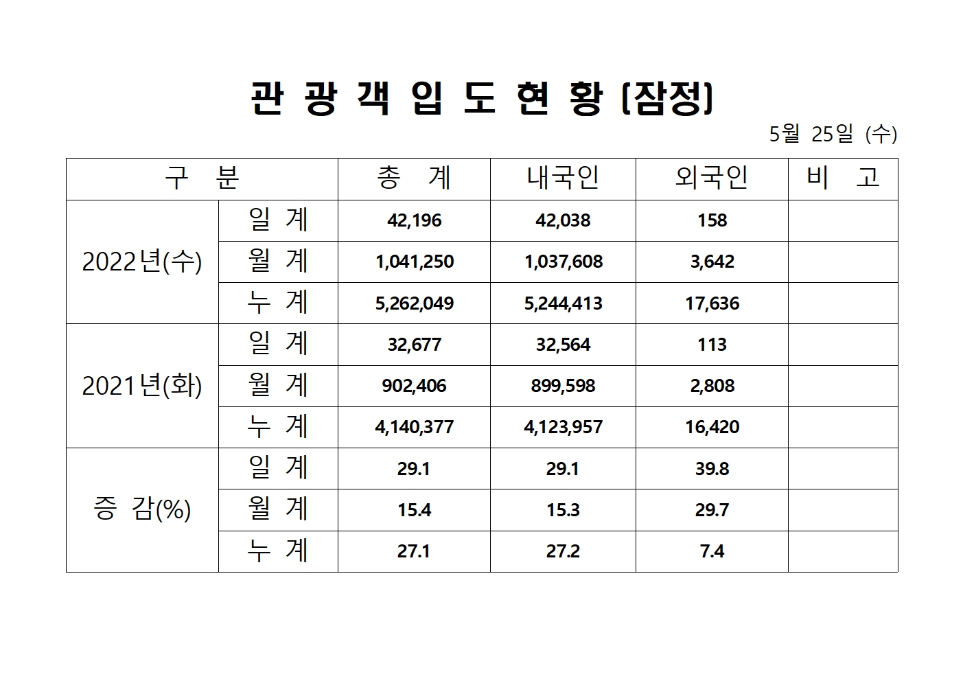 5.25 홈페이지 양식001.jpg