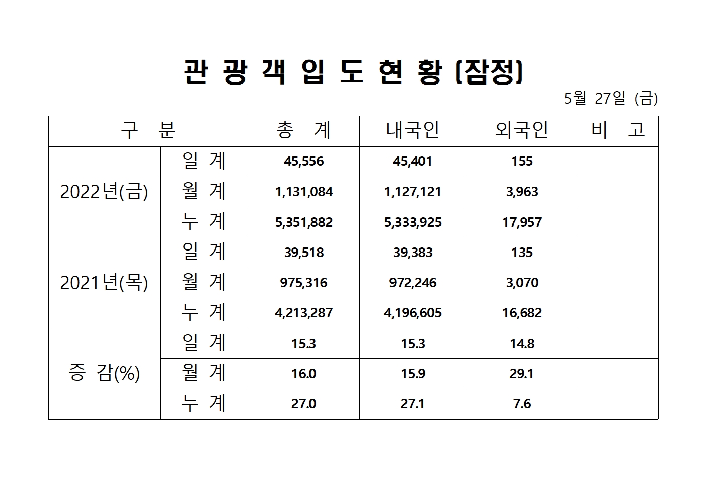 홈페이지 양식001.jpg