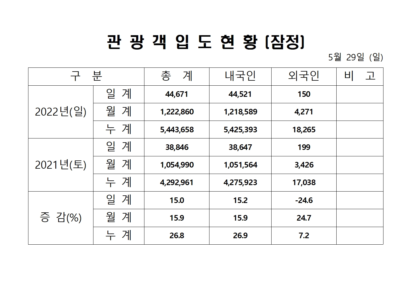 홈페이지 양식001.jpg
