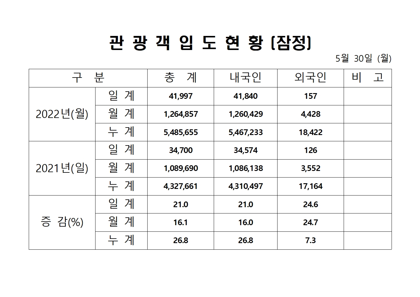 홈페이지 양식001.jpg