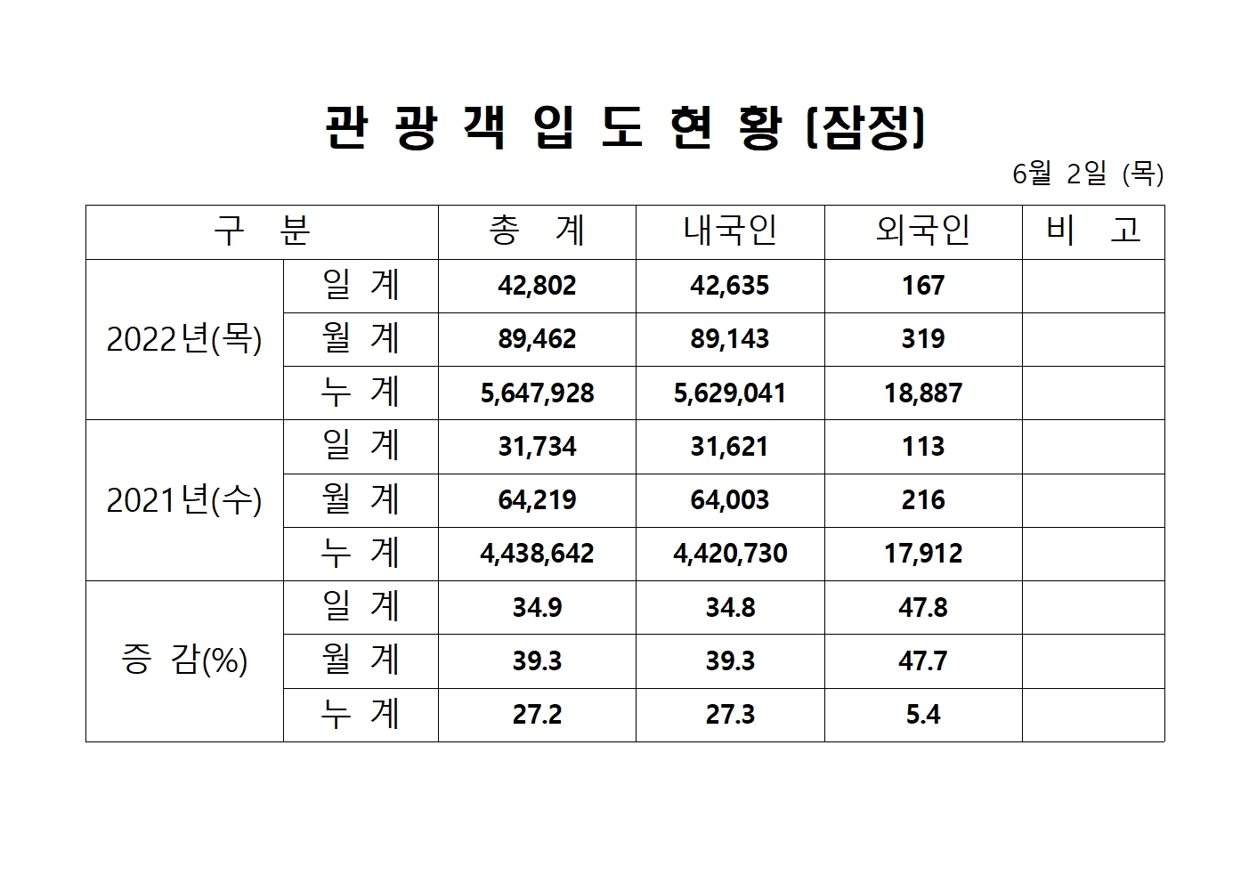 홈페이지 양식001.jpg