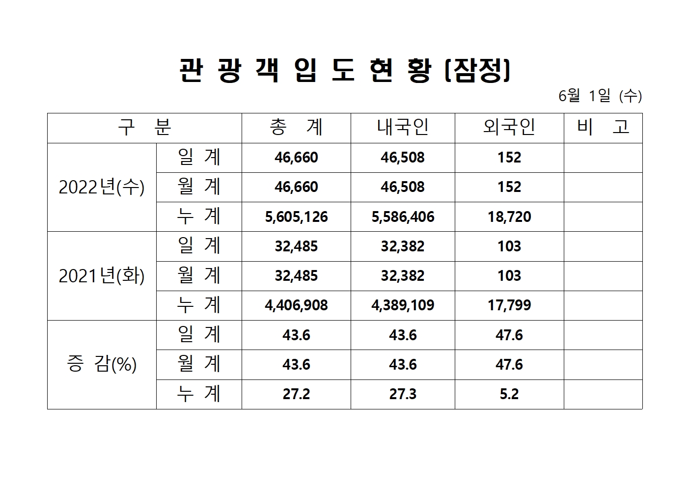 홈페이지 양식001.jpg