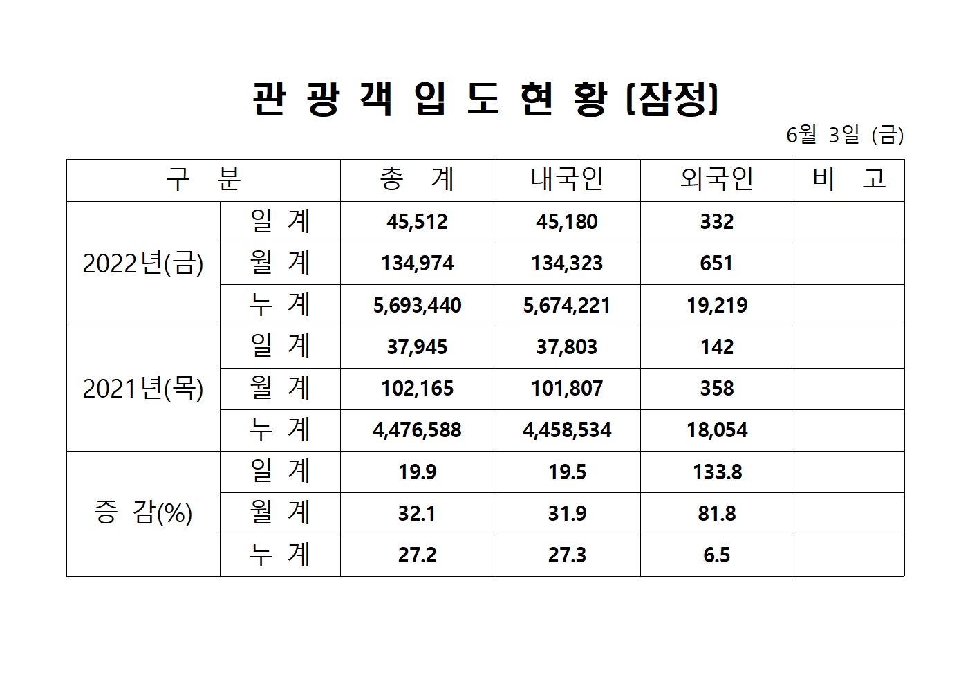 홈페이지 양식001.jpg