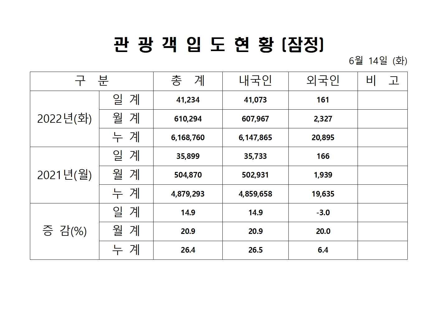 홈페이지 양식001.jpg