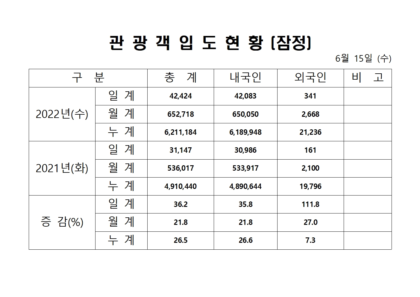 홈페이지 양식001.jpg