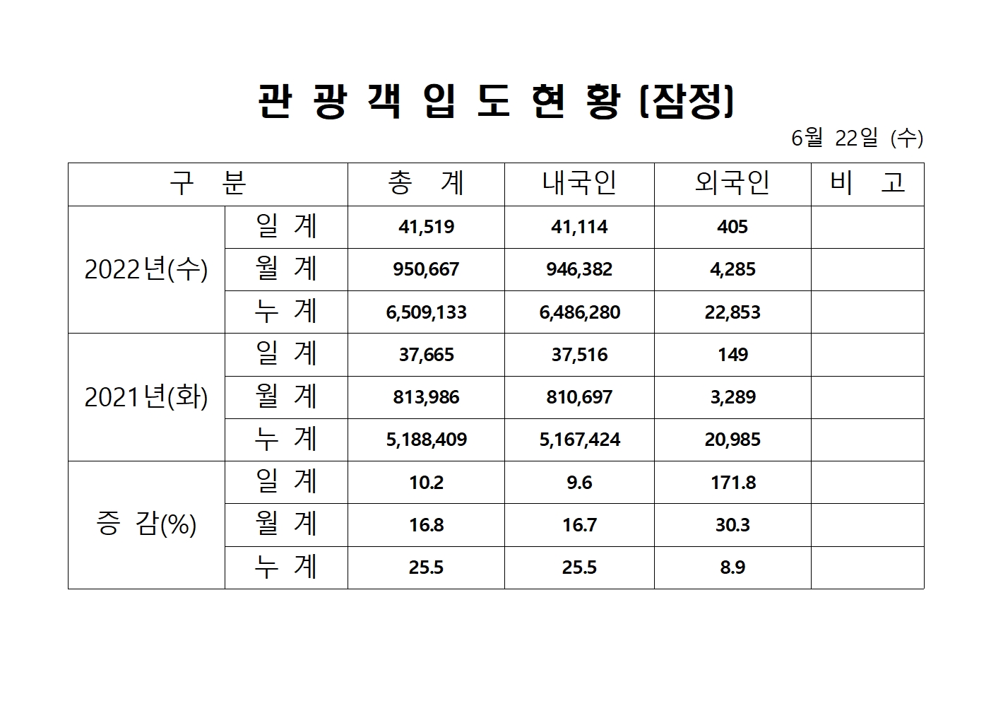 홈페이지 양식001.jpg