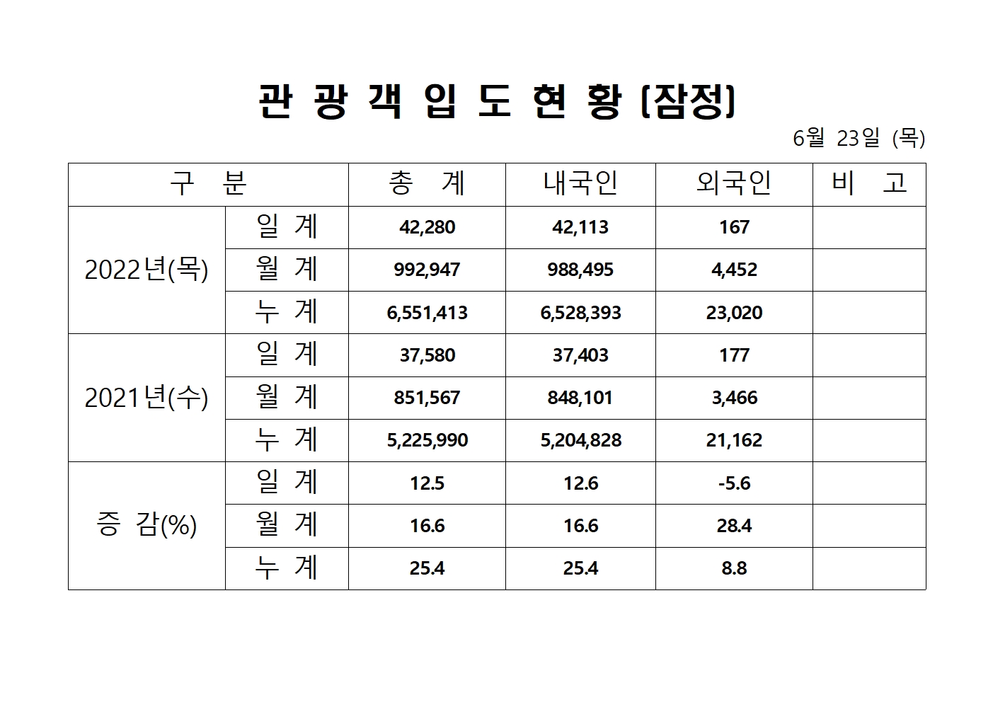 홈페이지 양식001.jpg