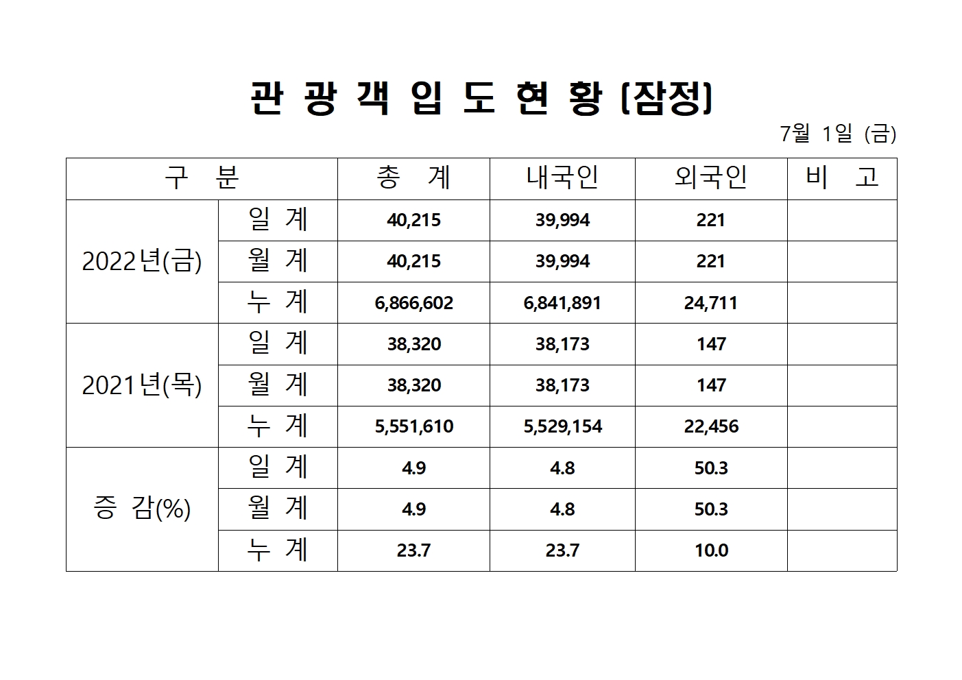 홈페이지 양식001.jpg