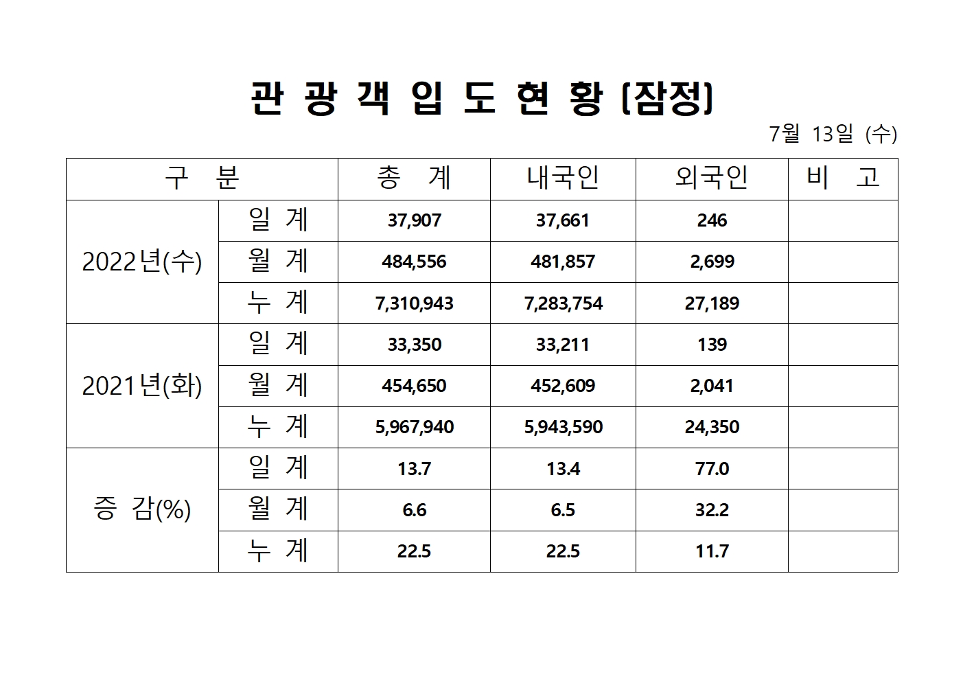 홈페이지 양식001.jpg