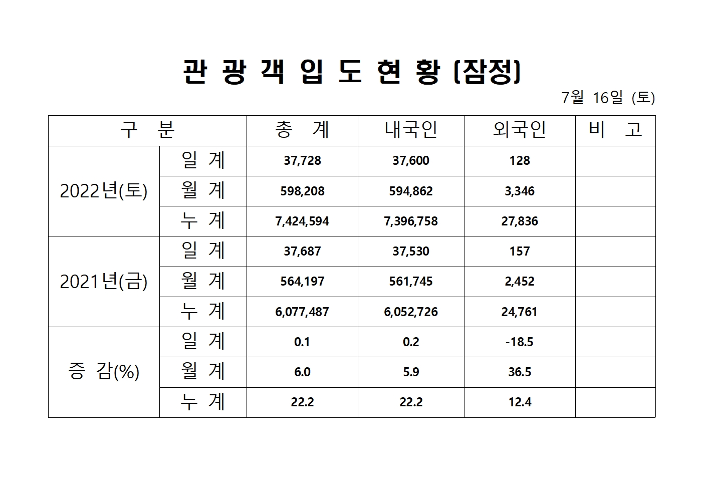 홈페이지 양식001.jpg