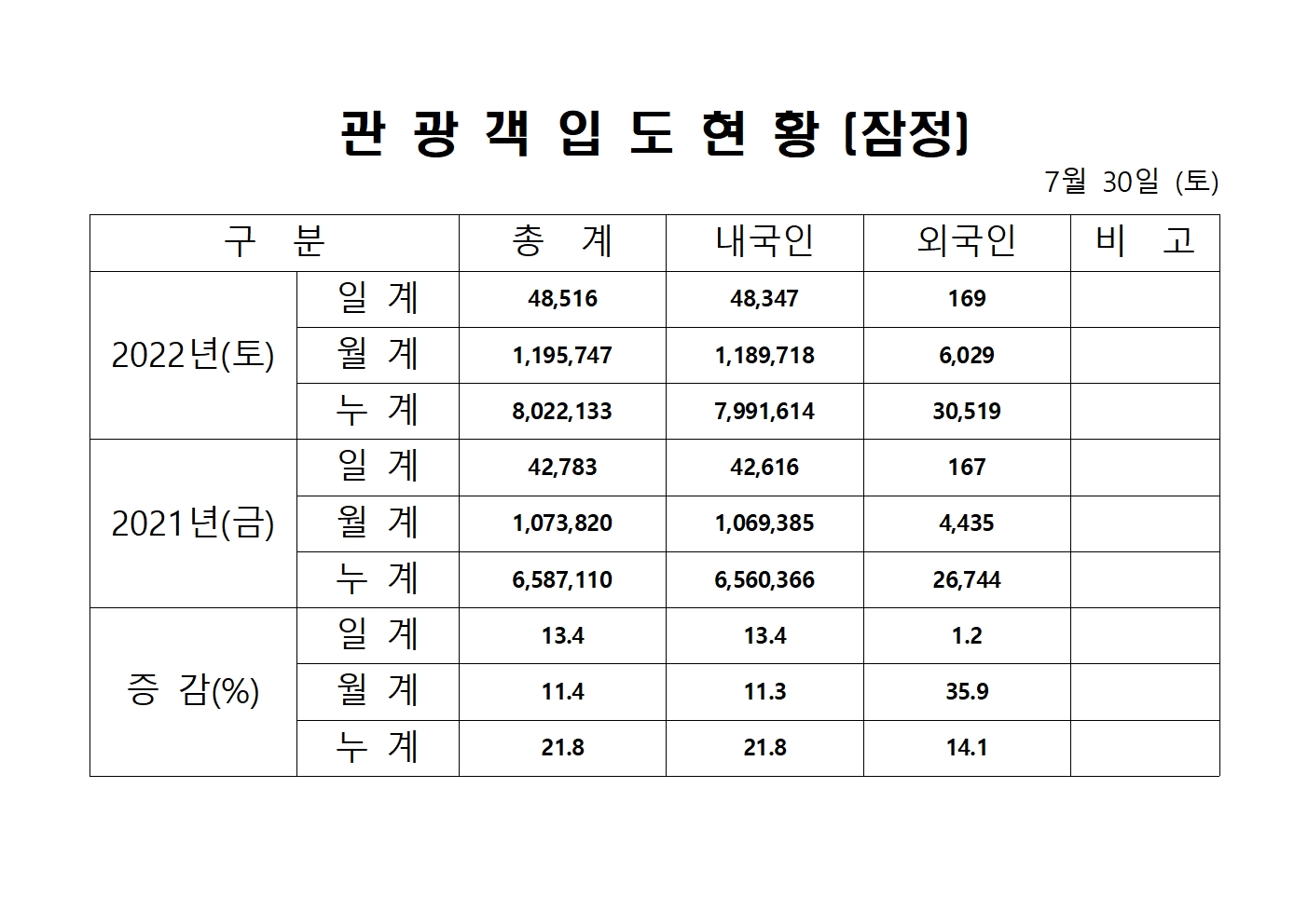 홈페이지 양식001.jpg