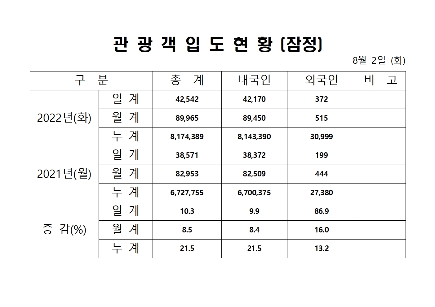 홈페이지 양식001.jpg