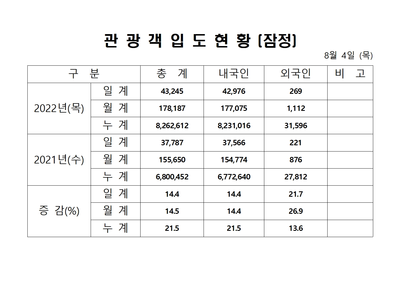 홈페이지 양식001.jpg