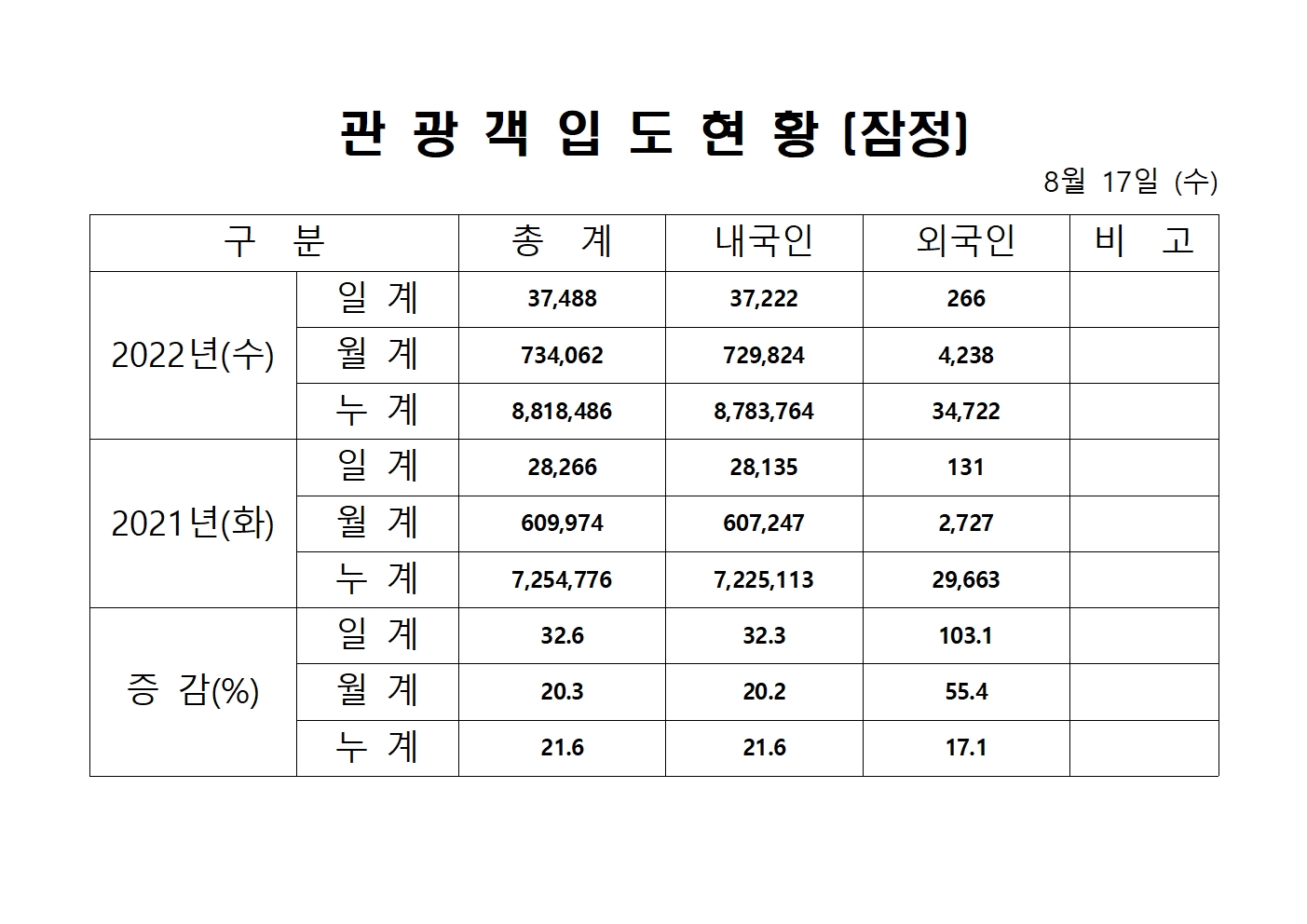 홈페이지 양식001.jpg
