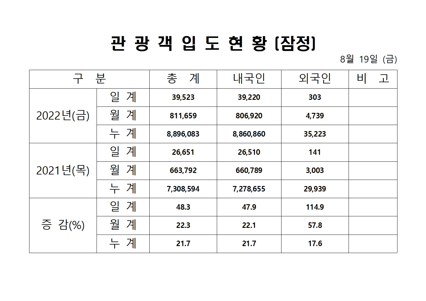 홈페이지 양식001.jpg