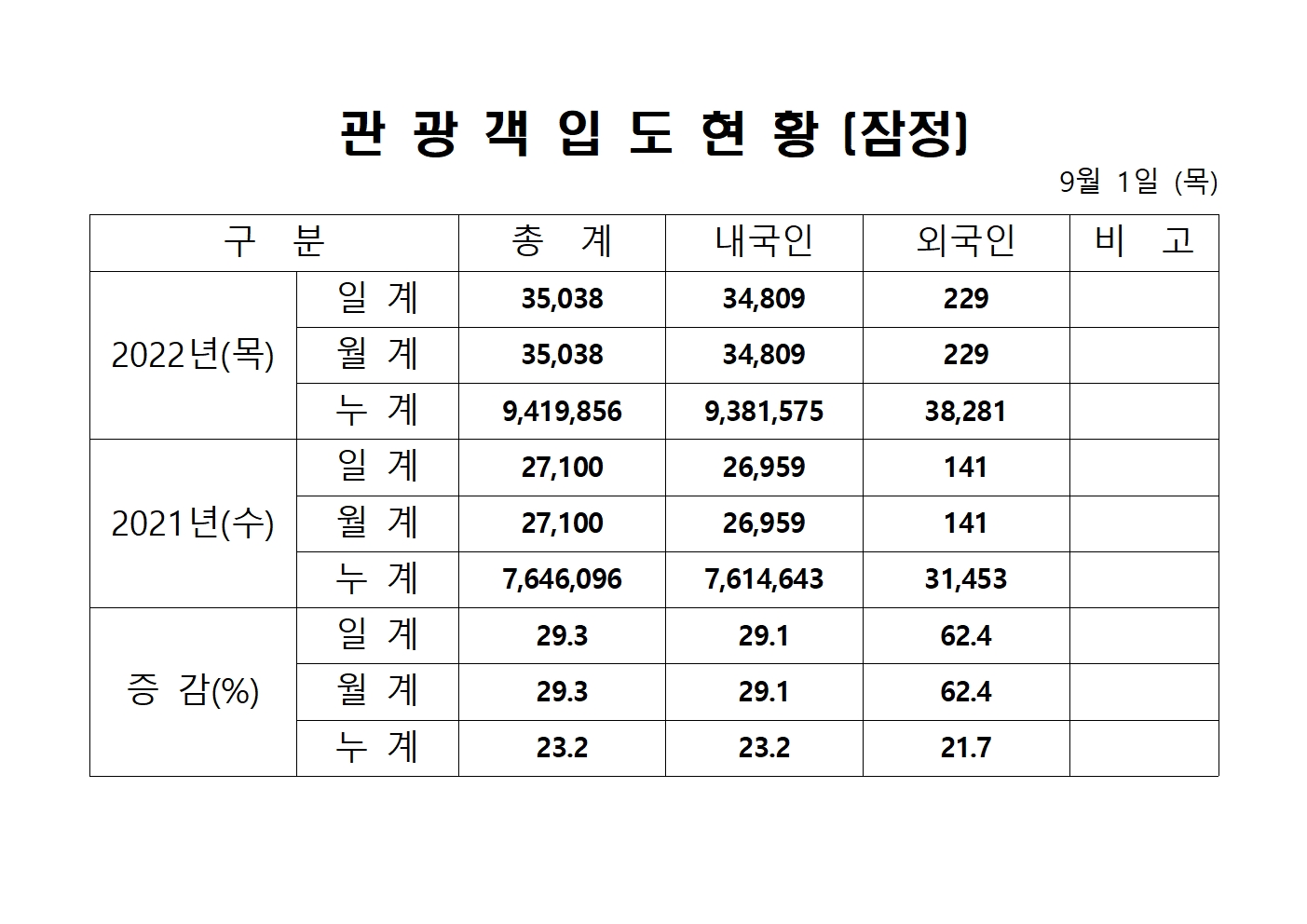 홈페이지 양식001.jpg
