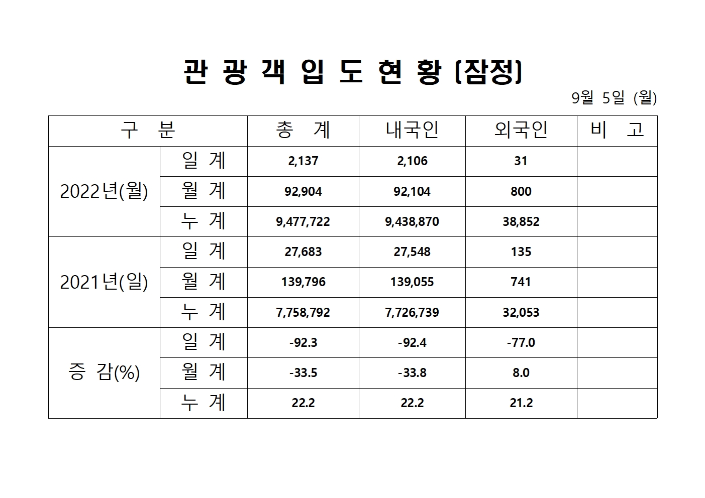 홈페이지 양식001.jpg