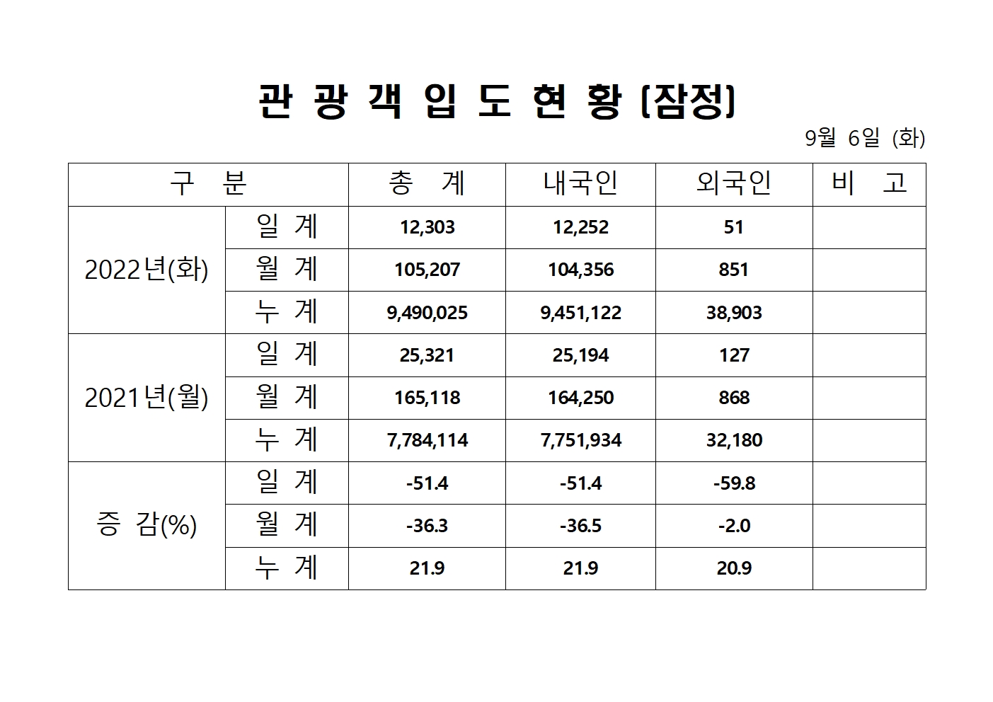 홈페이지 양식001.jpg