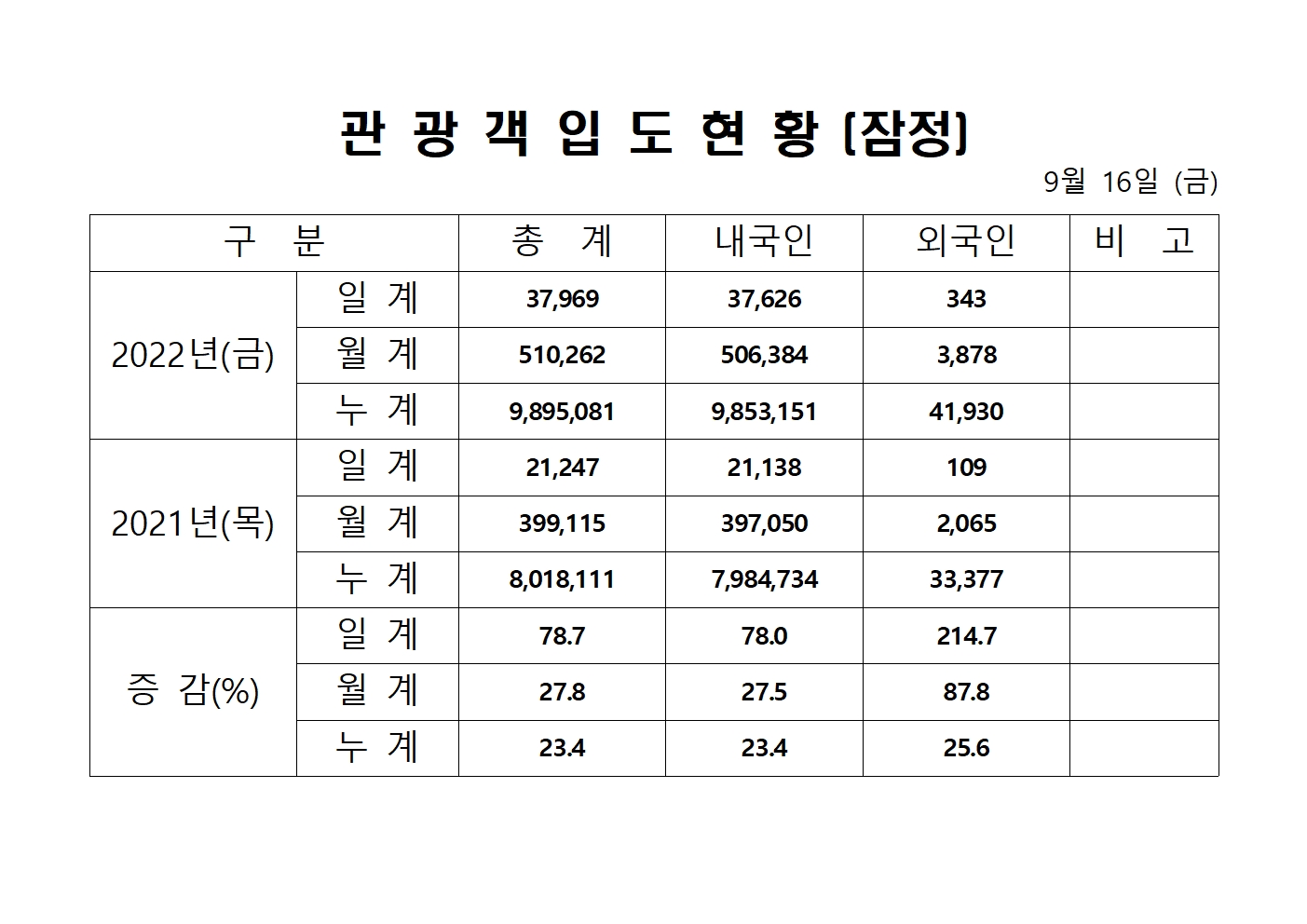 홈페이지 양식001.jpg