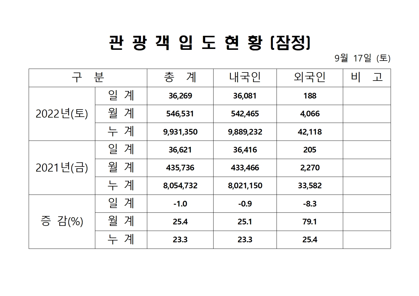 홈페이지 양식001.jpg