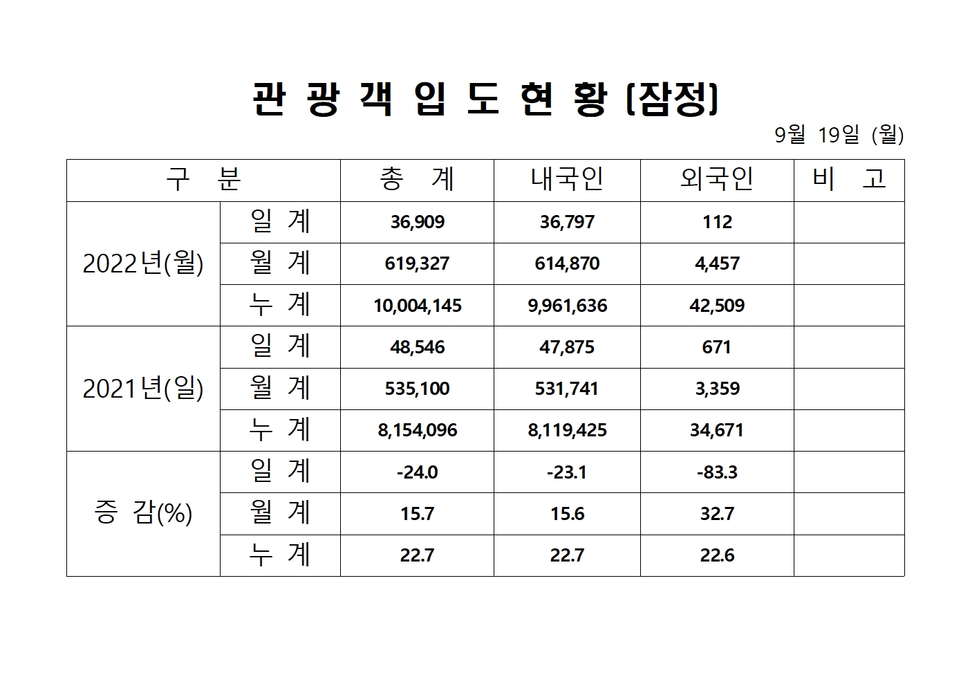 홈페이지 양식001.jpg