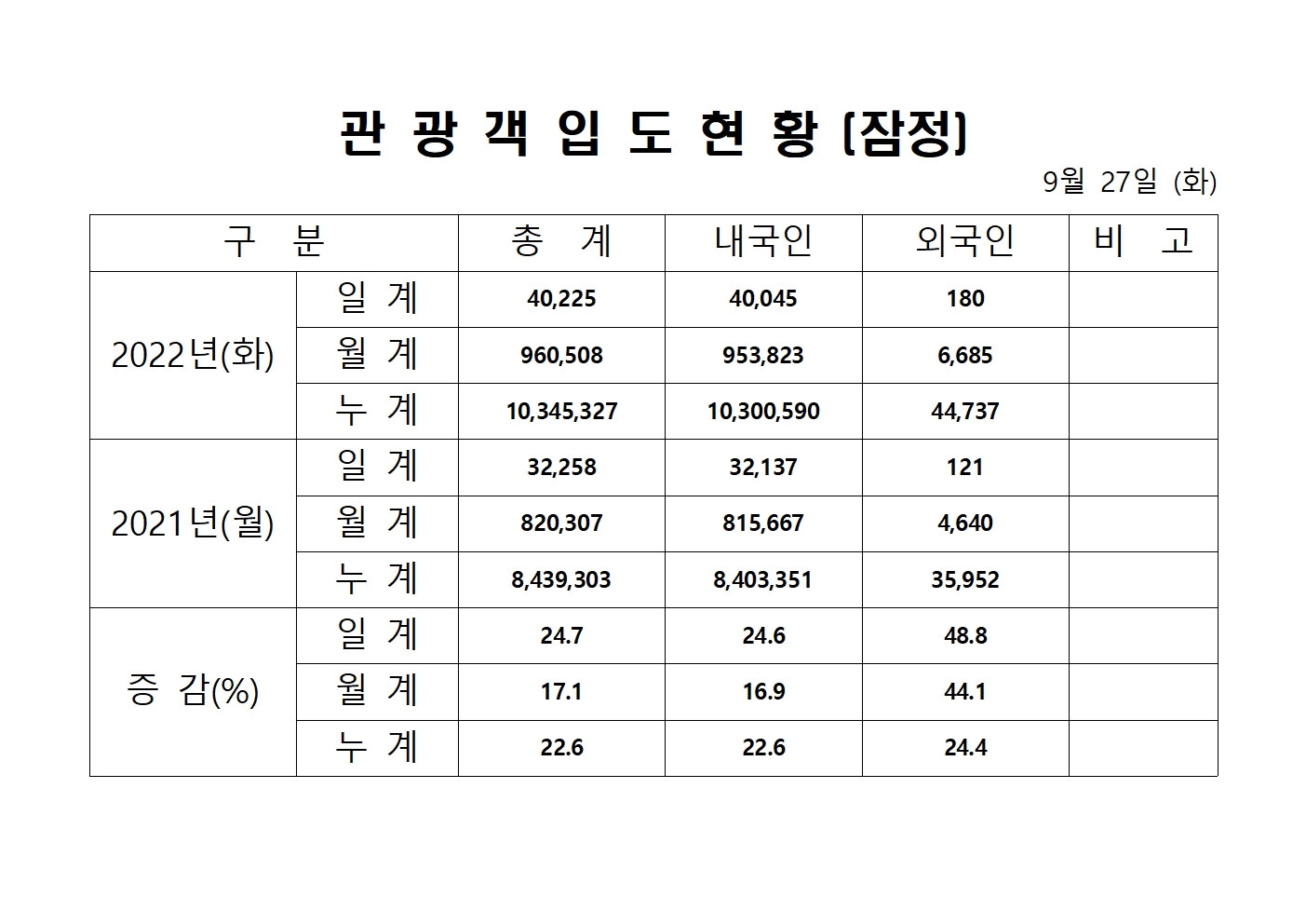 홈페이지 양식001.jpg
