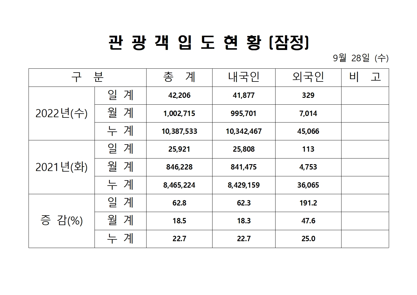 홈페이지 양식001.jpg