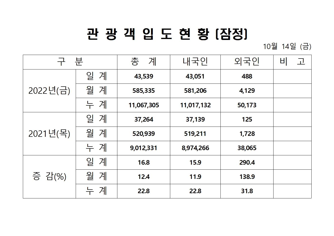 홈페이지 양식001.jpg