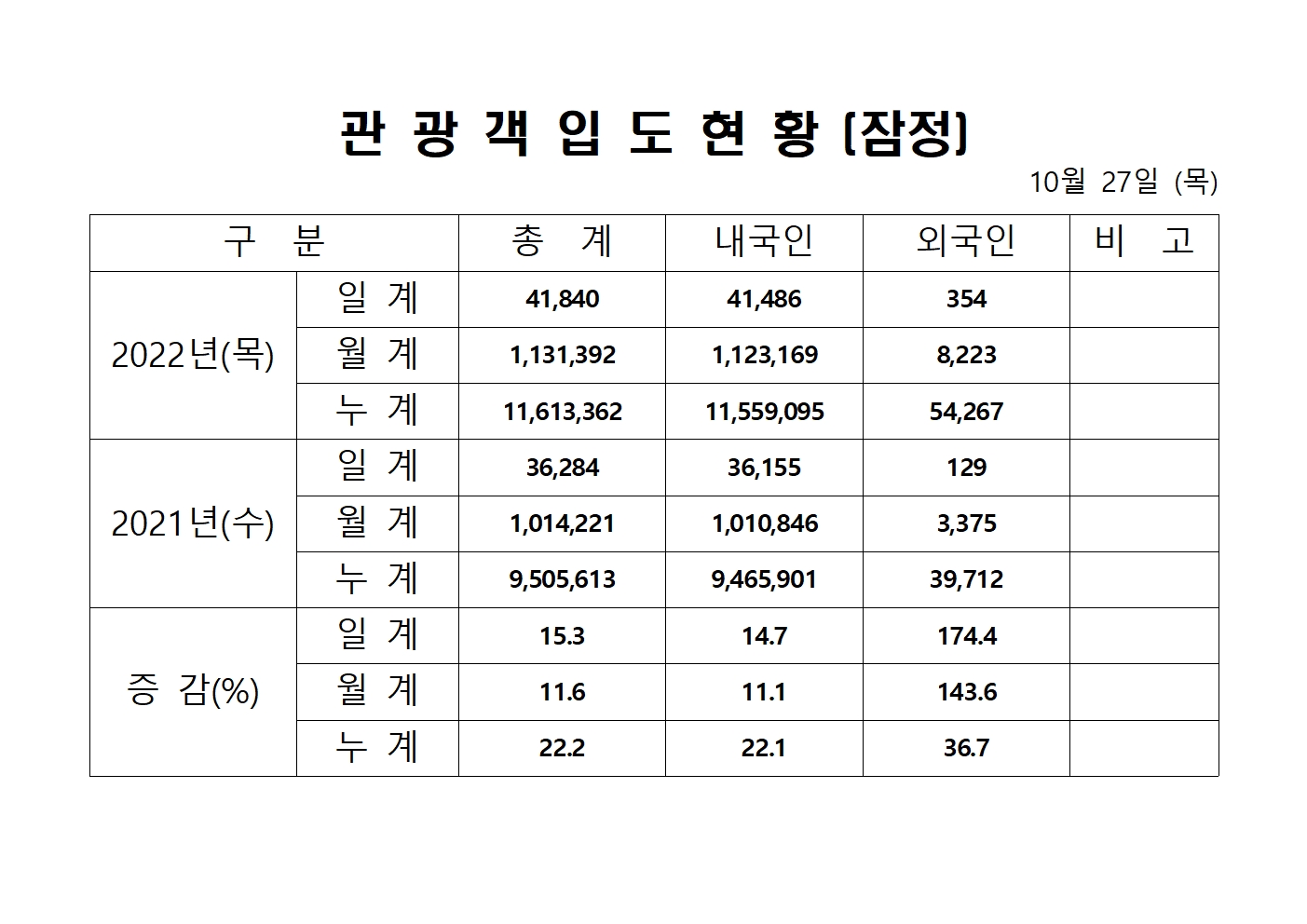홈페이지 양식001.jpg