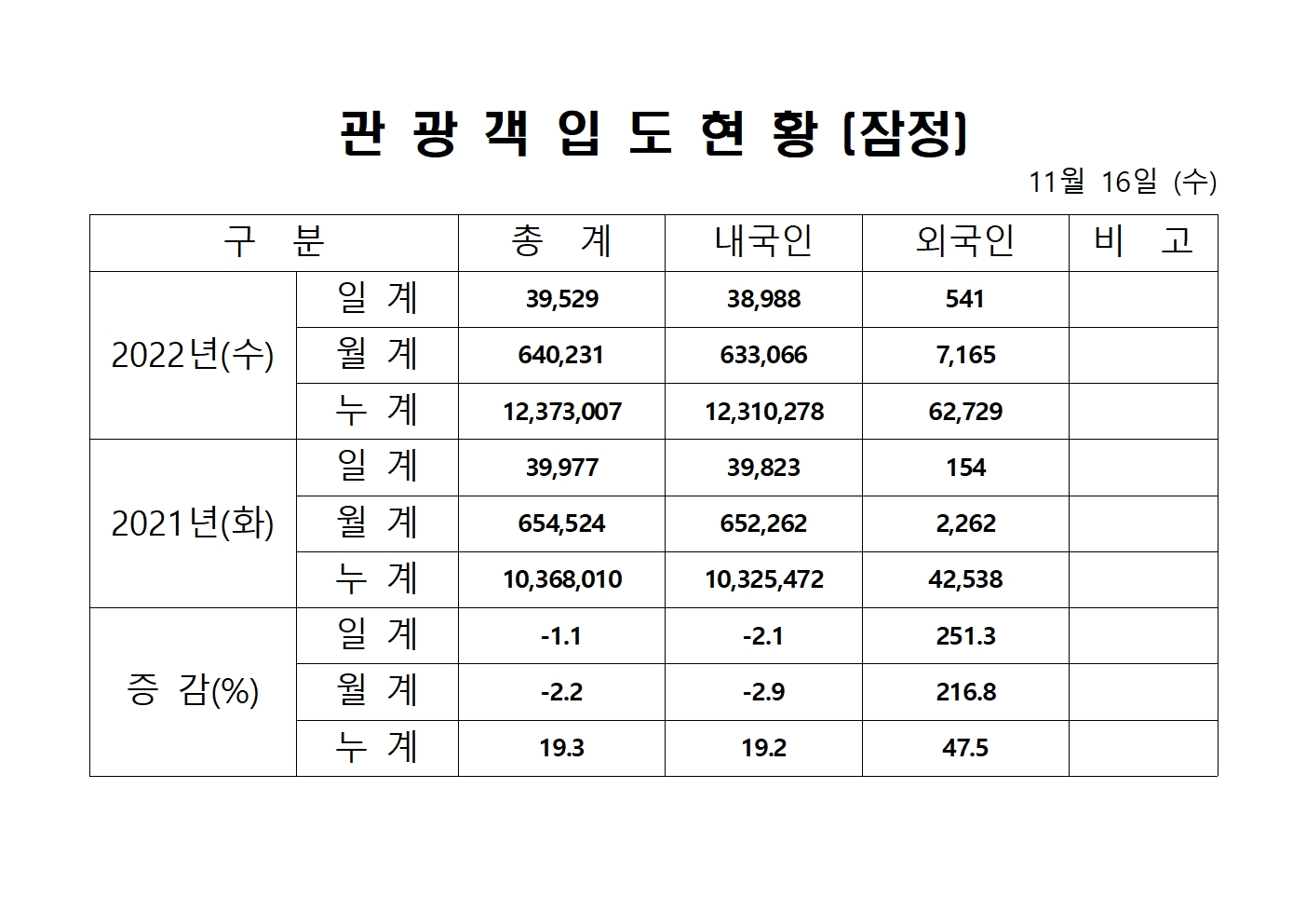 홈페이지 양식001.jpg