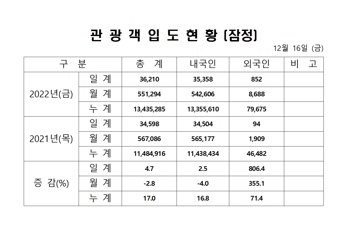 홈페이지 양식001.jpg