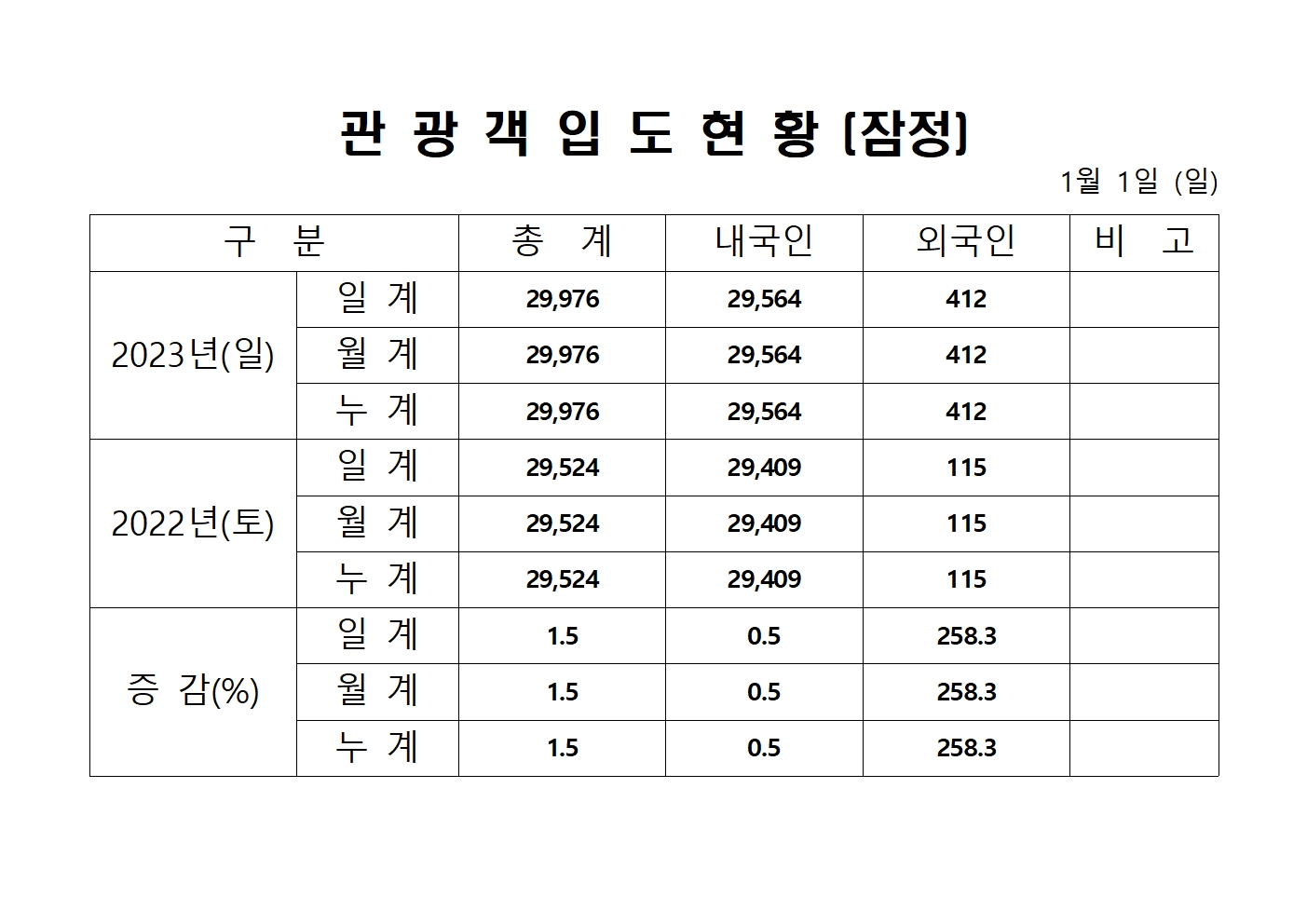 홈페이지 양식001.jpg