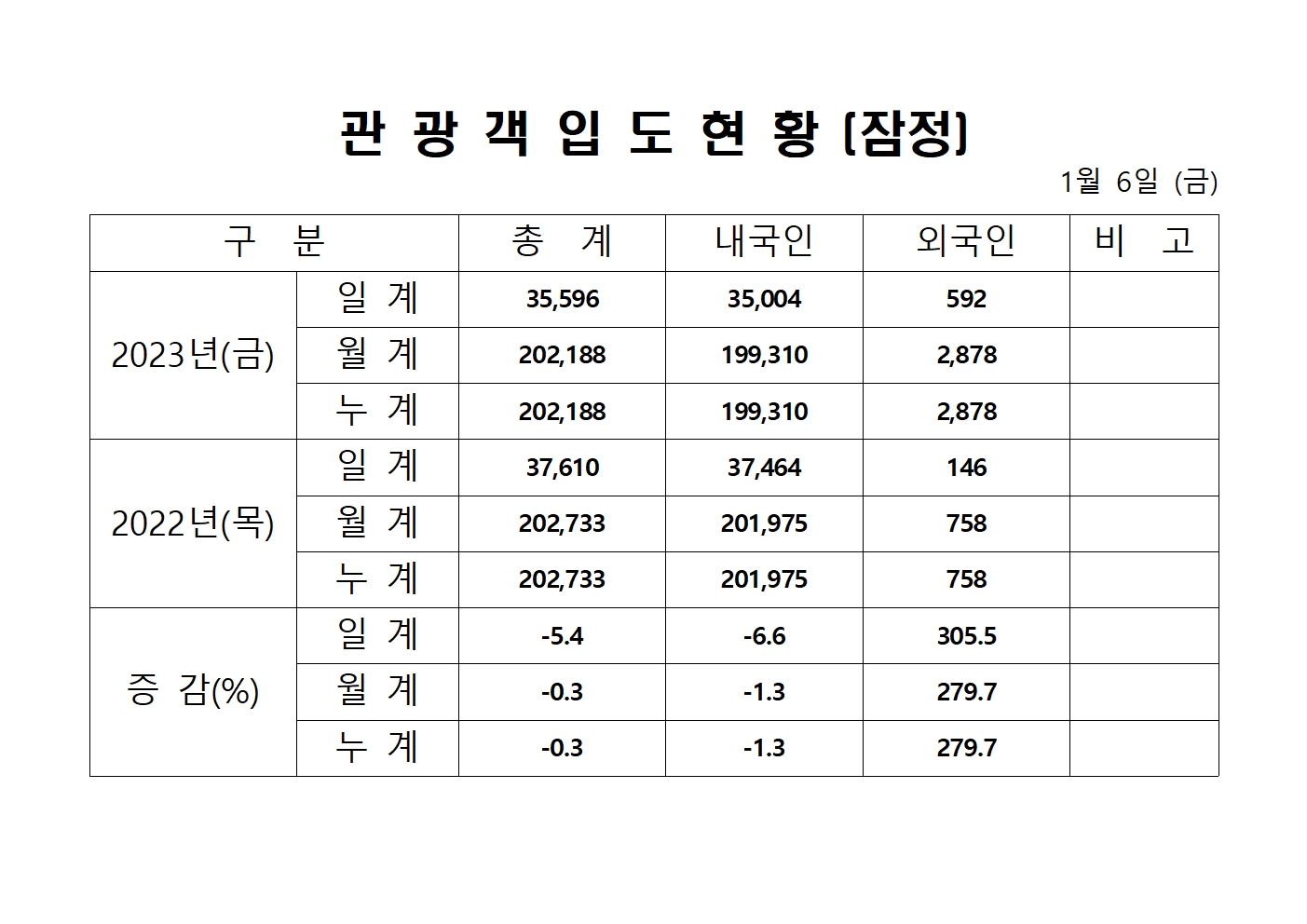 홈페이지 양식001.jpg