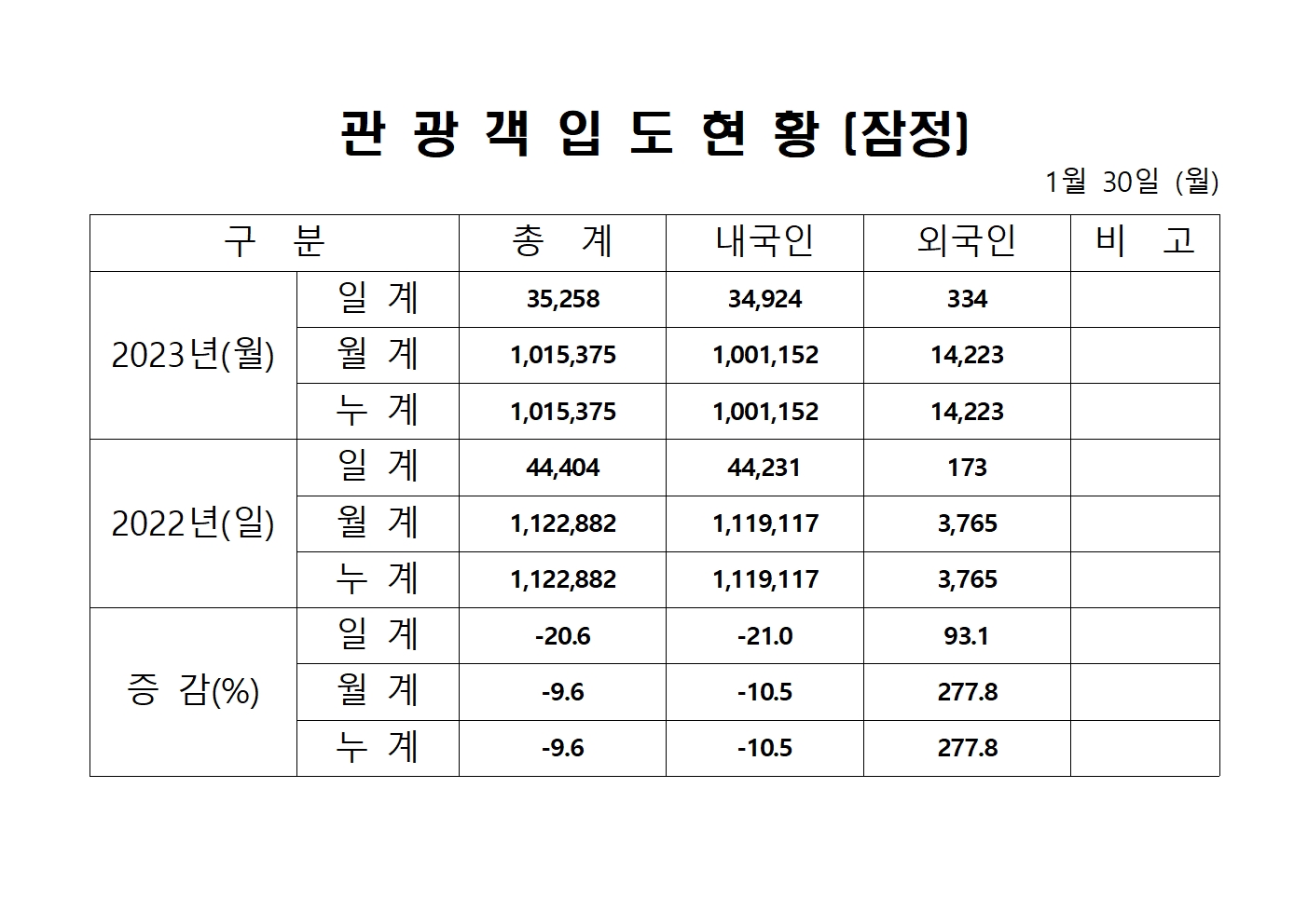 홈페이지 양식001.jpg